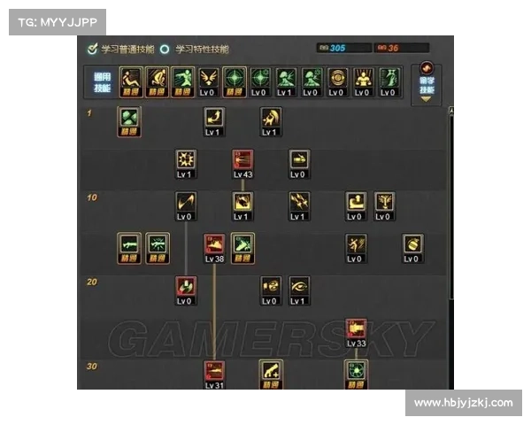 女大枪角色加点策略解析 五大最佳方案助你制霸战场