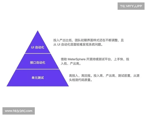 掌握侠盗飞车手秘籍技巧提升游戏体验的全面指南 掌握侠盗飞车手秘籍技巧提升游戏体验的全面指南