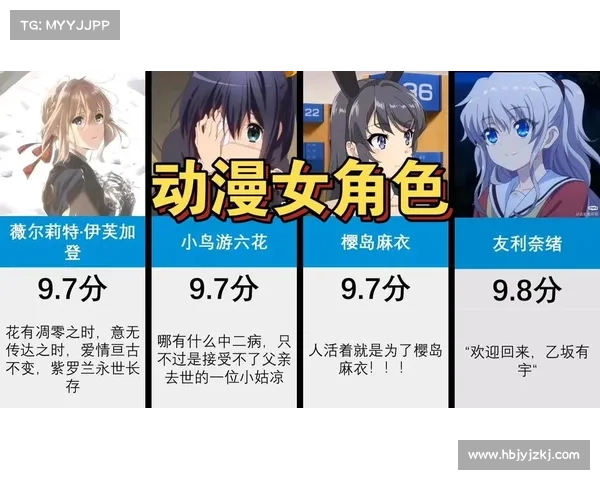 精选女性角色名字命名技巧与建议