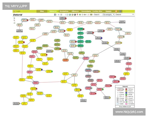 EVE宇宙五大种族的起源、文化传承与发展历程探索 EVE宇宙五大种族的起源、文化传承与发展历程探索