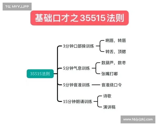 从新手到高手的神奇蜕变之旅 解锁成功背后的秘诀与成长路径 从新手到高手的神奇蜕变之旅 解锁成功背后的秘诀与成长路径