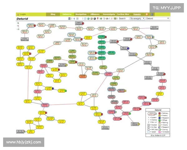 EVE宇宙十大种族文化特点全面解析与对比分析 EVE宇宙十大种族文化特点全面解析与对比分析