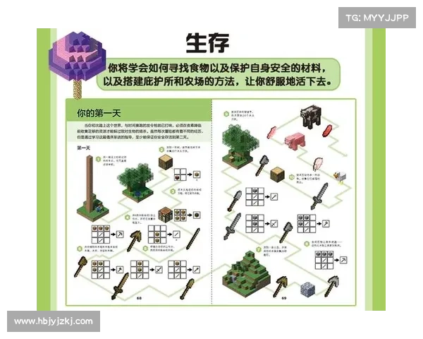 《探索未知世界的实用指南与系统步骤助你迈向全新冒险》 《探索未知世界的实用指南与系统步骤助你迈向全新冒险》