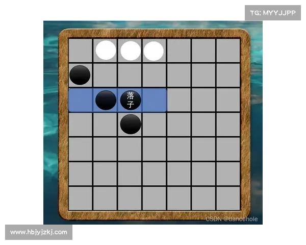 揭秘英雄联盟定级赛胜负计算机制背后的核心算法与规则解析 揭秘英雄联盟定级赛胜负计算机制背后的核心算法与规则解析