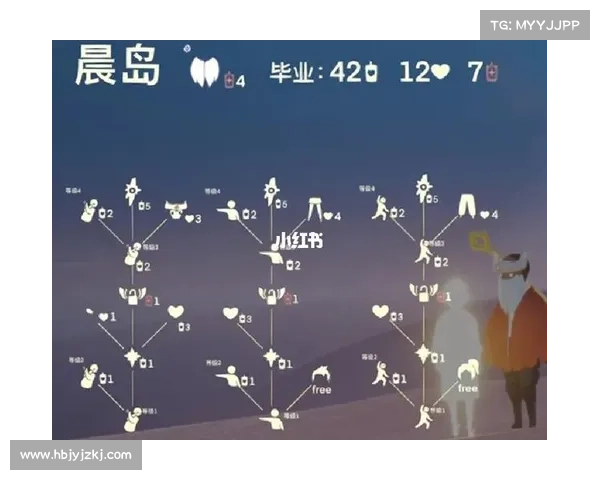 揭秘光遇五大吓人先祖兑换表背后那些令人毛骨悚然的神秘传说 揭秘光遇五大吓人先祖兑换表背后那些令人毛骨悚然的神秘传说