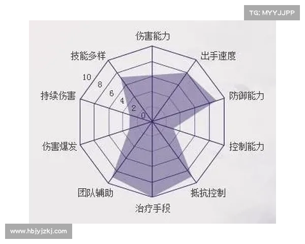 全面解析天音加点策略打造最强角色助你轻松走向胜利之路