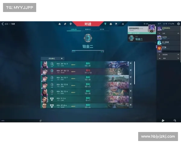 提升段位的10大实用技巧 让你快速上分成高手 提升段位的10大实用技巧 让你快速上分成高手