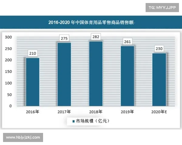 安联赞助商运作机制及其对品牌影响与体育商业价值分析