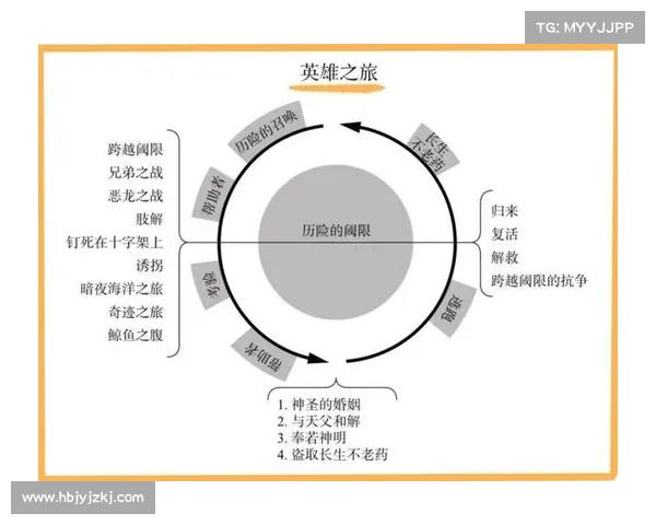 坎贝尔在比赛中所打位置对整体战术布局与结果的深远影响分析 坎贝尔在比赛中所打位置对整体战术布局与结果的深远影响分析