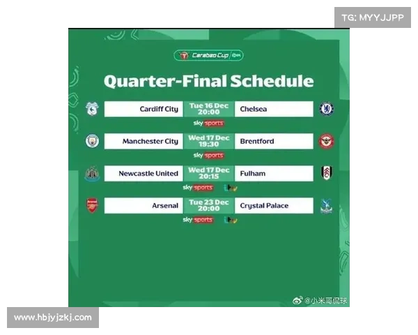 探秘英联杯赛制解析：从赛程安排到晋级规则的深层玄机