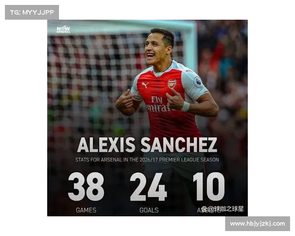 桑切斯职业生涯回顾 从巴萨到曼联他效力过的各大球队与重要时刻