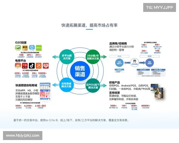 数字内容创作助力球员拓展新收入渠道与商业价值